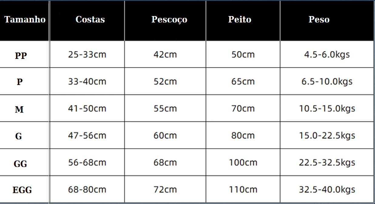 Roupão Atoalhado Ultra Absorvente | Para Cachorro