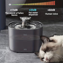 Bebedouro Automático para Gatos com Sensor de Movimento  — Bebedouro Elétrico com Filtros e Reservatório de 2,2 litros (Cópia)