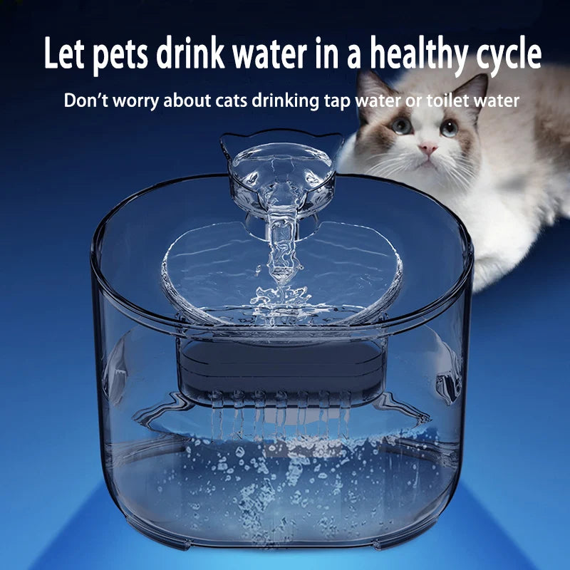 Bebedouro Automático para Gatos com Sensor de Movimento  — Bebedouro Elétrico com Filtros e Reservatório de 2,2 litros (Cópia)
