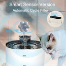 Bebedouro Automático para Gatos com Sensor de Movimento  — Bebedouro Elétrico com Filtros e Reservatório de 2,2 litros (Cópia)