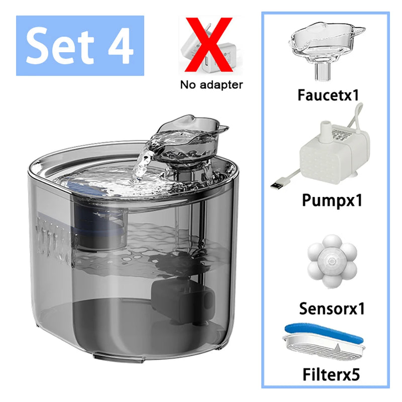 Bebedouro Automático para Gatos com Sensor de Movimento  — Bebedouro Elétrico com Filtros e Reservatório de 2,2 litros (Cópia)