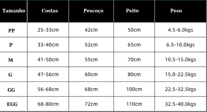 Roupão Atoalhado Ultra Absorvente | Para Cachorro